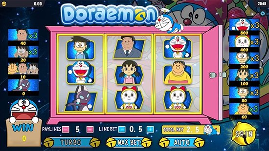 Ingin Cuan? Mainkan Slot Online Gacor Doraemon Bisa Dapet Magic Jackpot Terus